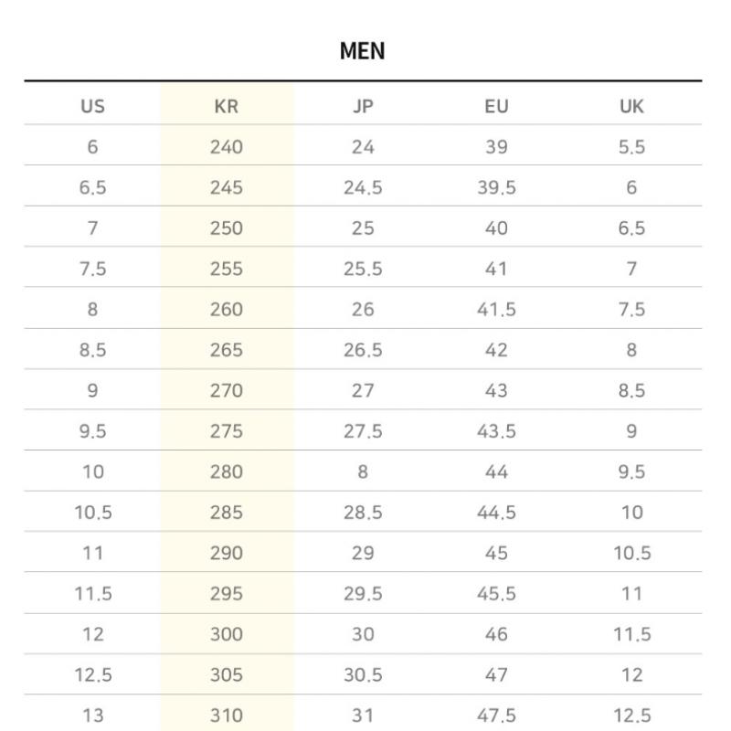 Timberland Pánské S Lincoln Peak Turistické botyS Šedá Tb0a2dzd1101 Q0e5004469392