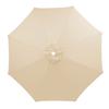 Outdoor Patio Umbrella Replacement Canopy, 8 Ribs Umbrella Canopy Cover Replacement Fabric, Parasol Cover Replacement UV