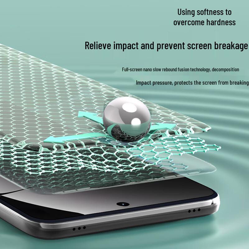 Realme Neo8 Self-Repairing Hydrogel Screen Protector