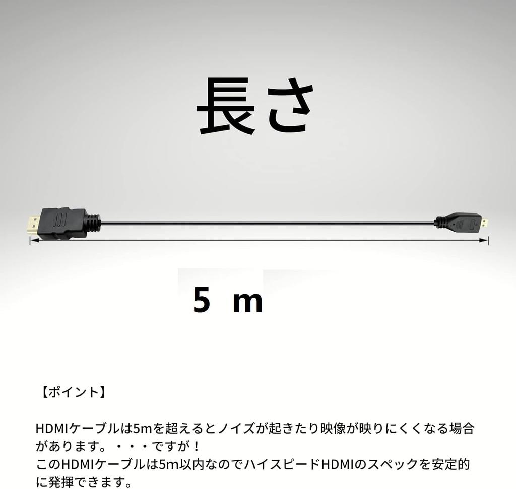 AIGOU-Life Navigation Input HDMI Cable Compatible with KENWOOD [KNA-20HC / KNA-22HC] Navigation Systems (5m)