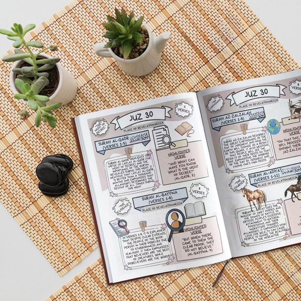 Educational Quran Study Guide Notebook Colorful All 114 Surahs Islamic Holy Quran Simple Illustrated The Quran Journey Adults