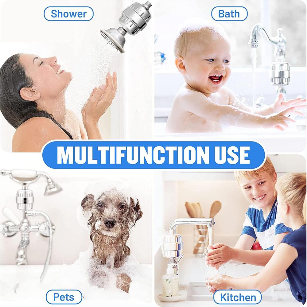 20-Stage High-Output Shower Water Filter for Chlorine Fluoride and Heavy Metal Removal - Water Softening for Shower Heads