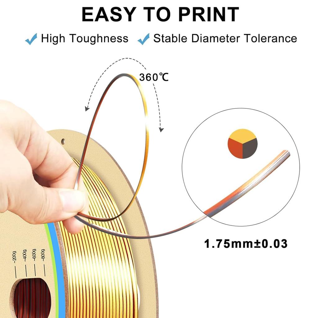 Vlákno YOUSU Silk PLA pro 3D tiskárnu 1,75 mm trojbarevná koextruzní vlákna rozměrů