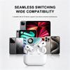 AirPods Pro 2nd Generation True Wireless Bluetooth Earbuds In‑ear Noise Reduction Stereo Headphones With Type‑C Charging Cable For iOS Android
