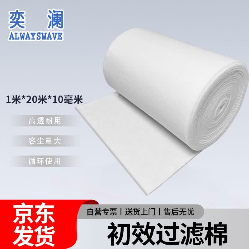Sanitary High-Density Cotton Roll