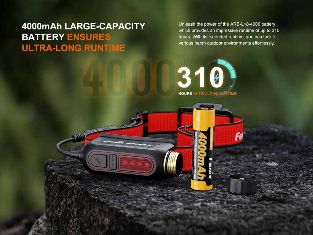 Fenix 1300 for Outdoor and Working in Conditions HP12R-T Headlamp, Lumens, USB-C Rechargeable, Running, Activities, Low-Light (Black)