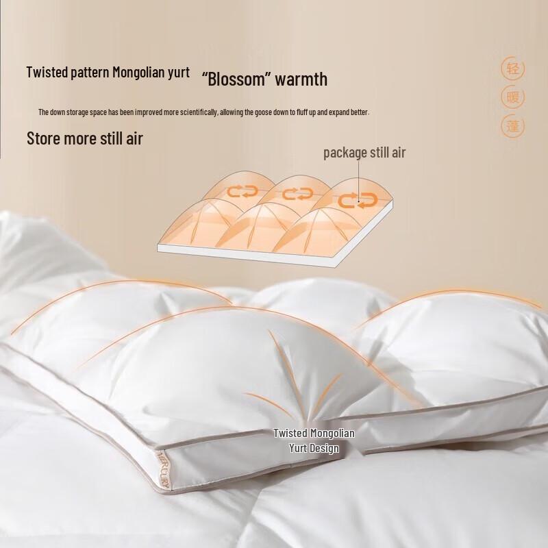 MERCURY Antibacterial White Goose Down Winter Quilt