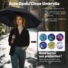 Accesorii – Umbrele