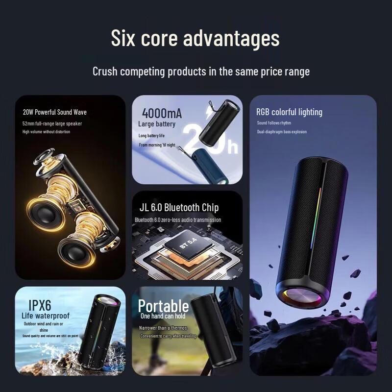 Soyea SD-18 Portable Bluetooth Speaker CN Plug (adapter Included)