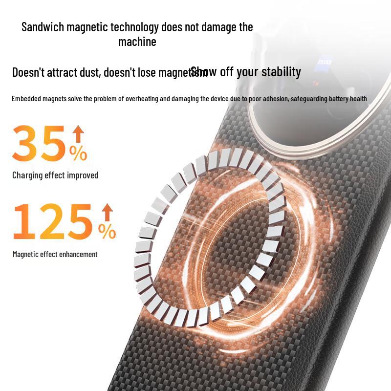 PIPIKE Kevlar Front Screen Protective Case for Vivo X Fold5