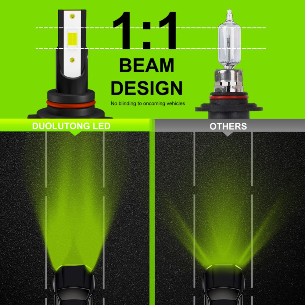 Lemon Green LED Fog Light Bulbs Car Headlight H7 H8 H9 H11 9006 HB4 9005 HB3 Auto DRL Car Daytime Running Light