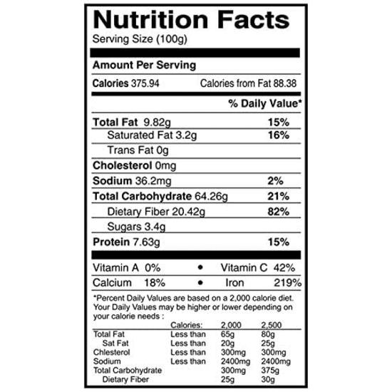 Chounk Natural and Pure Turmeric Powder/Haldi Powder - No Artificial Flavour Added | Selam Haldi Powder | Hand Selected (500g)