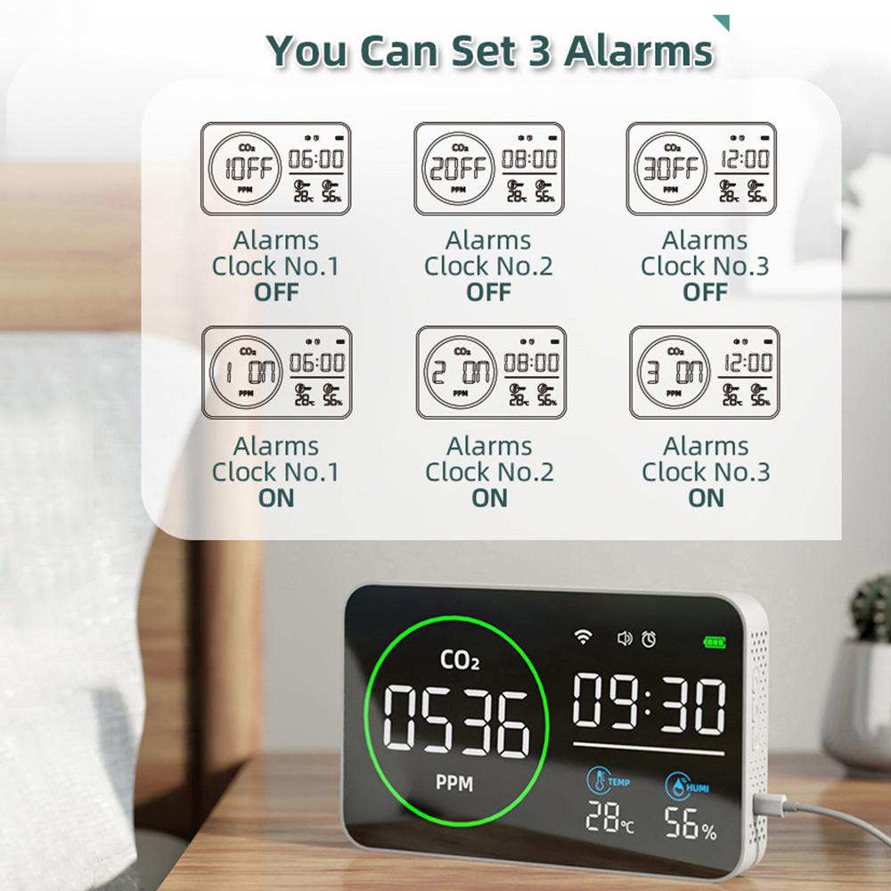 4 In1 WIFI Smart Air Quality Monitor CO2 PM2.5 Temperature Humidity Current Time Tester With Alarm Clock Carbon Dioxide Detector