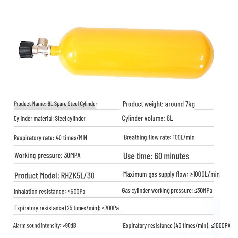 Hongtu Portable Emergency Rescue Breathing Apparatus Kit