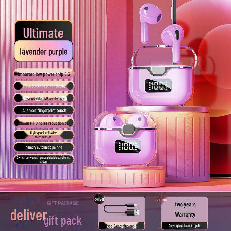 S66 Macaron Wireless Bluetooth Headset with Transparent Display & Noise Reduction