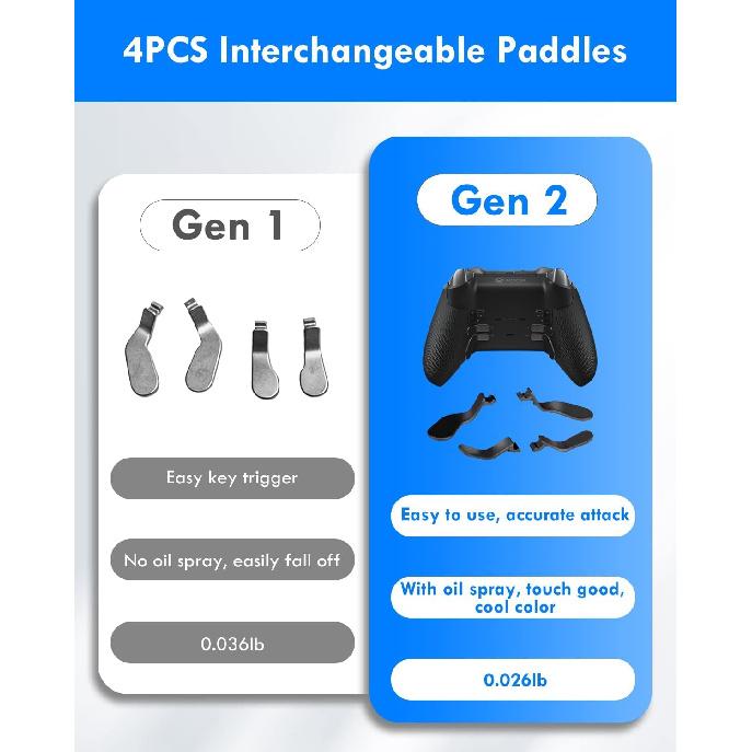 Complete Component Pack for Xbox Elite Controller Series 2-Accessories Includes 4 Thumbsticks, 4 Paddles, 1 Standard D-Pad and Charging Station as