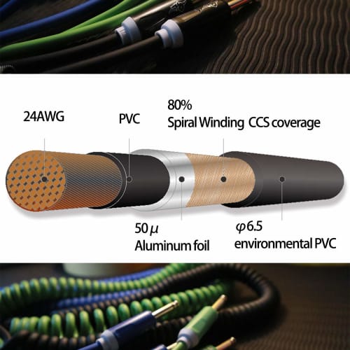 Aestivate 10m Coiled Guitar Cable with Bass Shield and 6.35mm Stereo Plug for Instruments (Green)