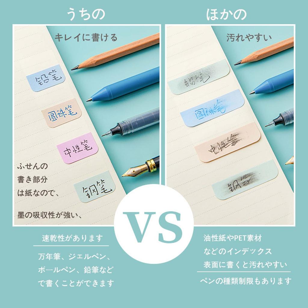 EMERSPRING Index Film Sticky Fun Office Portable Stickers, Notes, Headings, Slim, Transparent, Writable, Cute, Multicolored, Stationery, Compact,