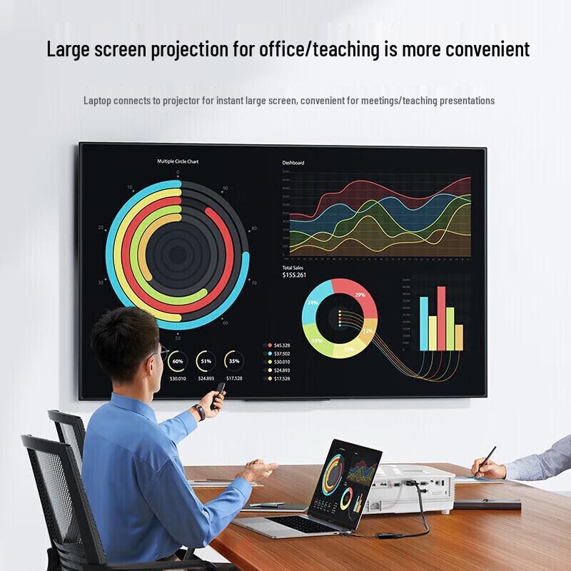 UGREEN HDMI to VGA Converter with Audio & Power