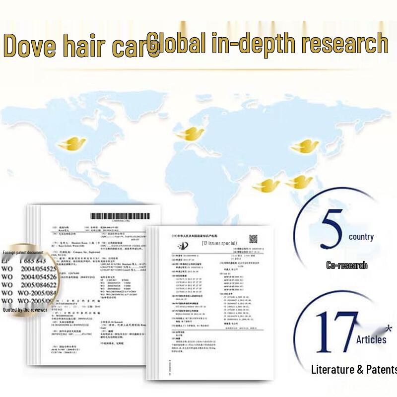 Dove Amino Acid Nourishing & Hydrating Shampoo