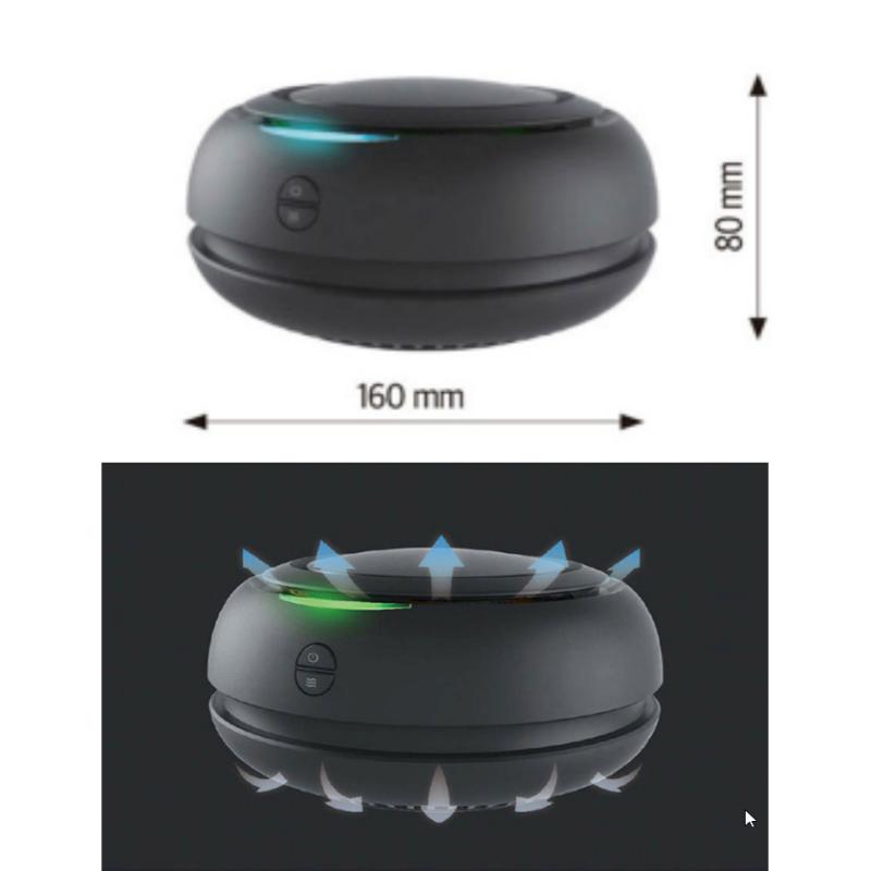 USB Air Purifier 5V Car & Room Ionizer Compact White