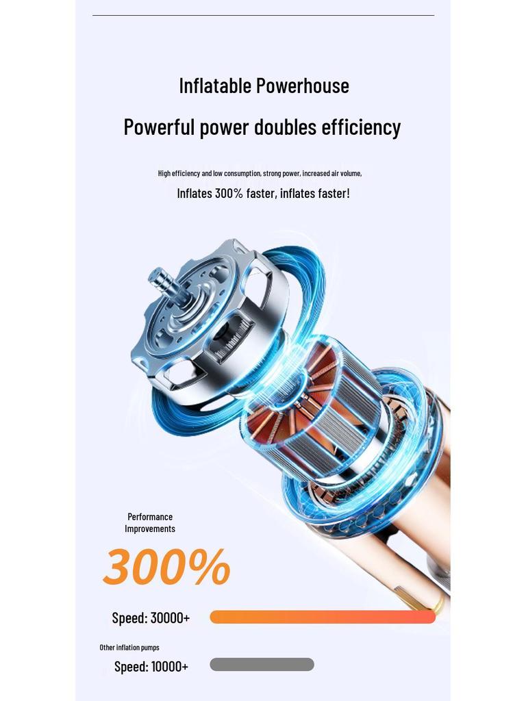 Portable Mini Wireless Car Tire Inflator with Digital Display