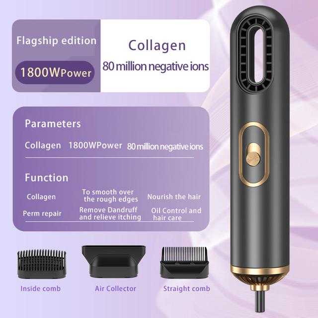 Hair Dryer Warm and Cold Air 3-in-1Blue Light Negative Lon Professional Hair Blow Dryer Home Salon Travel Portable Styler