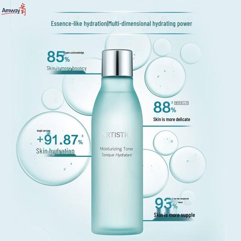 

Artistry Hydrating Essence Water