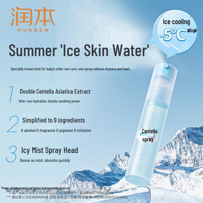 Runben Centella Asiatica Soothing Glacier Spray, 2x30ml