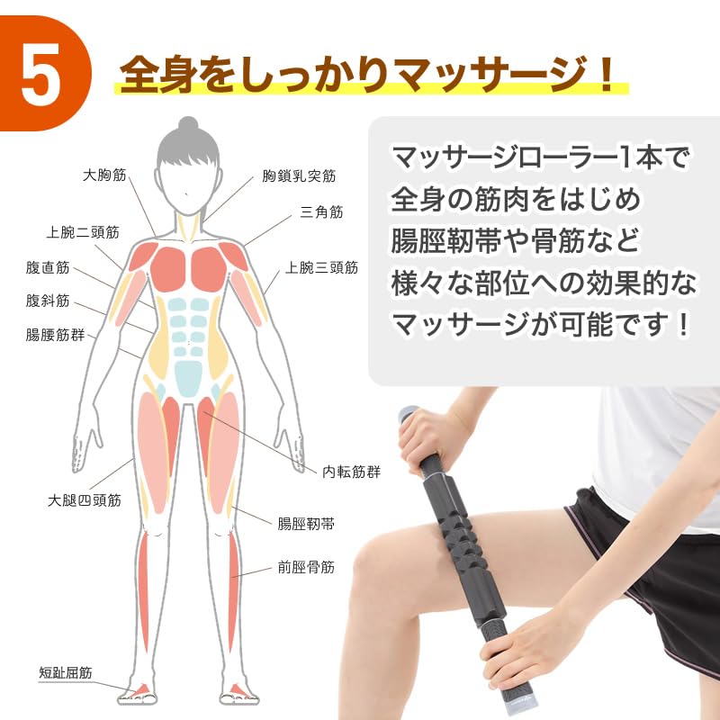 Massage Roller Stick Grid Type Myofascial Release Foam Roller Self-Massage