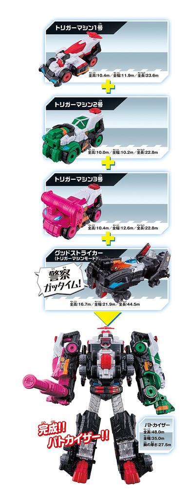 Kaitou Sentai Lupinranger VS Keisatsu Sentai Patranger VS Vehicle Series Police Combination DX Patkaiser Set