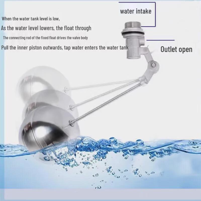 Stainless Steel Adjustable Float Valve