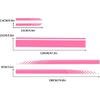 5PCS Car Hood Body Rearview Mirror Modified Sport Style Stripe Sticker Graphic Vinyl Racing Decal Decoration Accessories for Vehicles Pink
