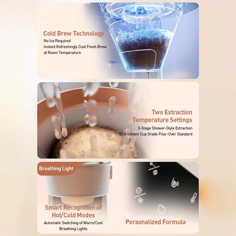 Philips Kaffetrakter Kaffemaskin HD7997 Dobbeltemperatur Amerikansk Stil Kvern og Brygg Kaffemaskin