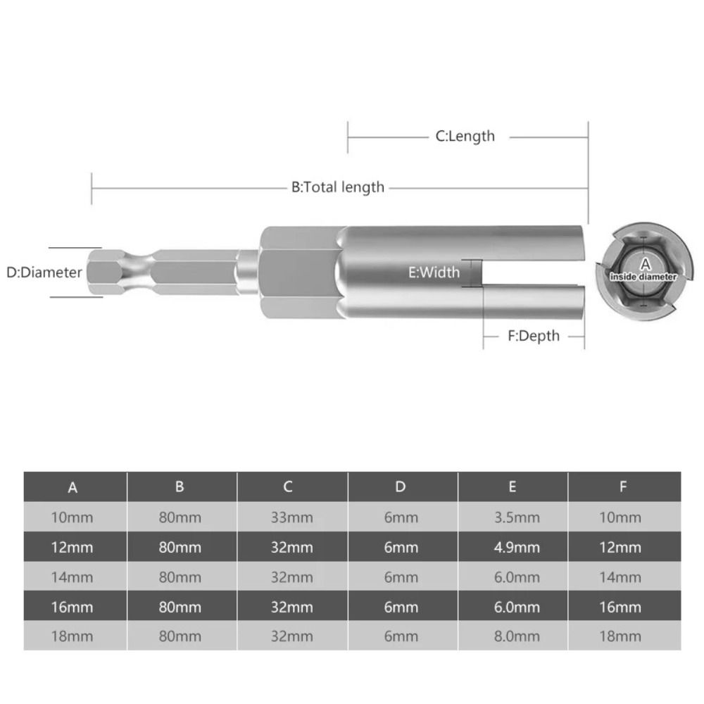 Slotted Butterfly Bolt Socket Quick Pneumatic Sleeve Wrench Screwdriver Electric Screwdriver