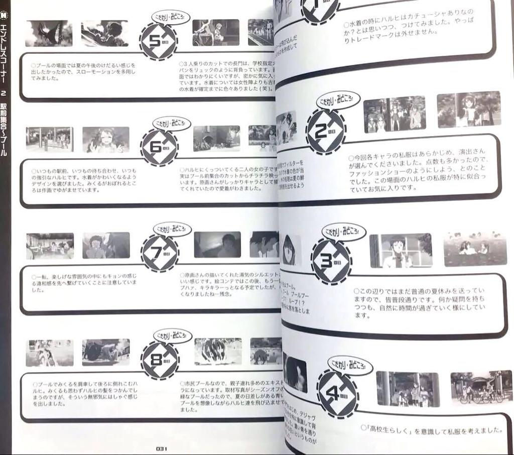 [USED] The Melancholy of Haruhi Suzumiya New Famous Scenes Line Drawing Collection KyoAni Endless Eight