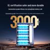 UGREEN 300W Portable Power Bank