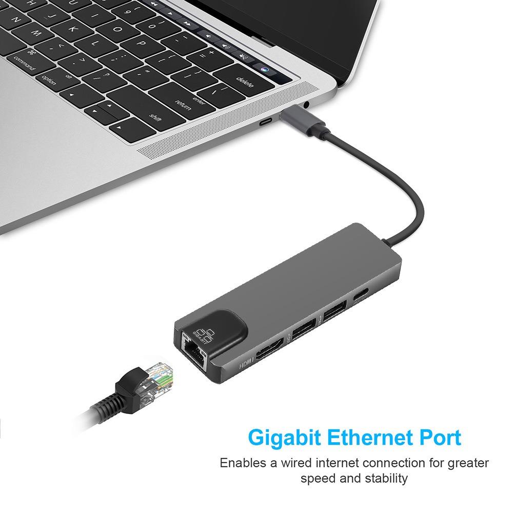 5 In 1 USB C Hub with Gigabit Ethernet 4K HD for Laptop Phone Steam Deck Type C Dock Adapter