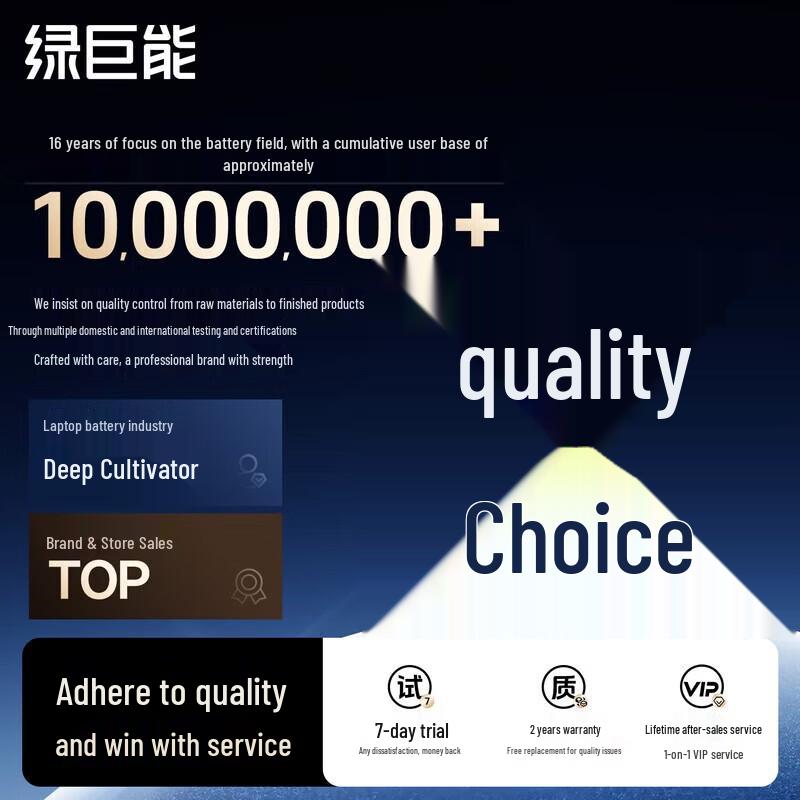 Llano Laptop Battery for Dell XPS 13/15