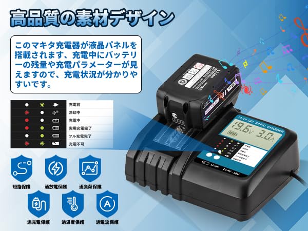 Enermall Makita 18V Compatible BL1860B 6000mAh DC18RF Compatible Charger Set PSE Certified Battery with LED Battery Level Indicator and Protection