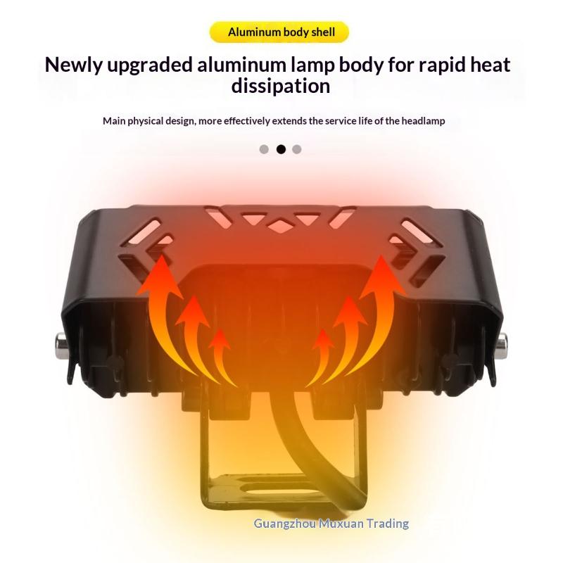 1Pcs Motorcycle Led Spot Light Dual Color Hi/Low Beam Fog Lamps For Car Trucks Suv Utv 12V Mini Lens Headlight Driving Light