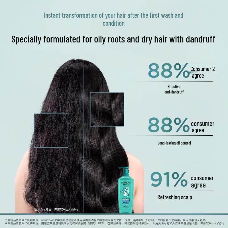 L'Oréal Hyaluronic Acid Anti-Dandruff Hydrating Shampoo