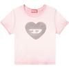 Tops – T-Shirts