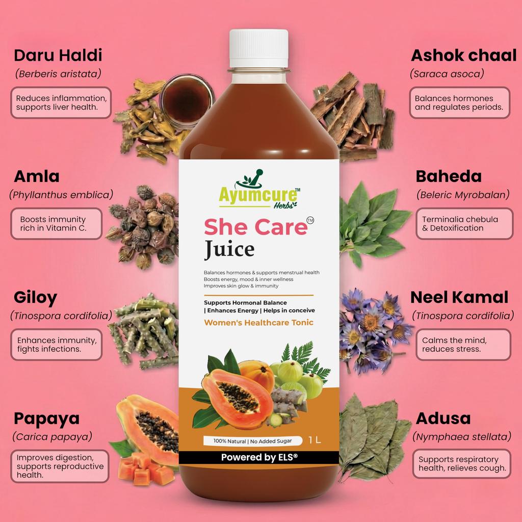 Ayumcure She Care Juice for Women, 1000ml | Supports Hormonal Balance, PCOS/PCOD Support & Regular Menstrual Cycles | With Ashok Chaal, Papaya Leaf