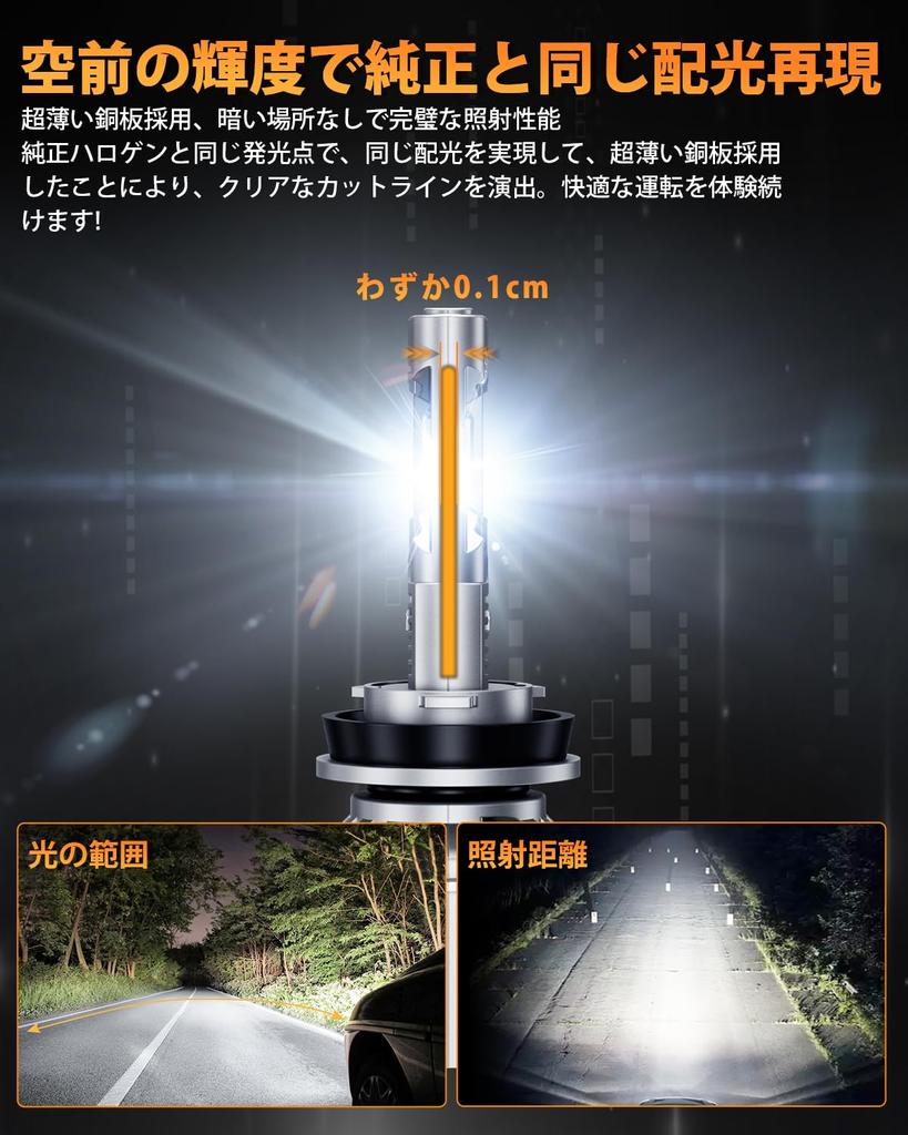 BORDAN H11 LED Vehicle Inspection H8 Adjustable H16 Super Quiet CSP Heat Latest Linear Noise Resistance Canceller "Next-generation Low-heat Model"