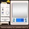 DIHENG Precision Digital Kitchen Scale