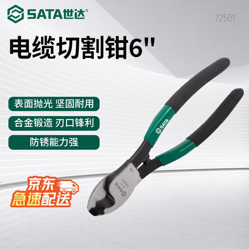 SATA Cable Cutting Pliers