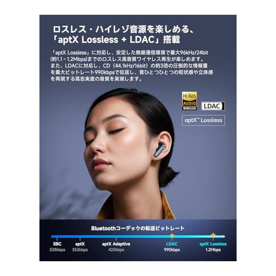 [VGP 2025 Gold Award] EarFun Air Pro 4 Wireless Earphones Bluetooth 5.4/50dB Adaptive Hybrid ANC/Cutting-edge SoC "QCC3091" aptX Lossless