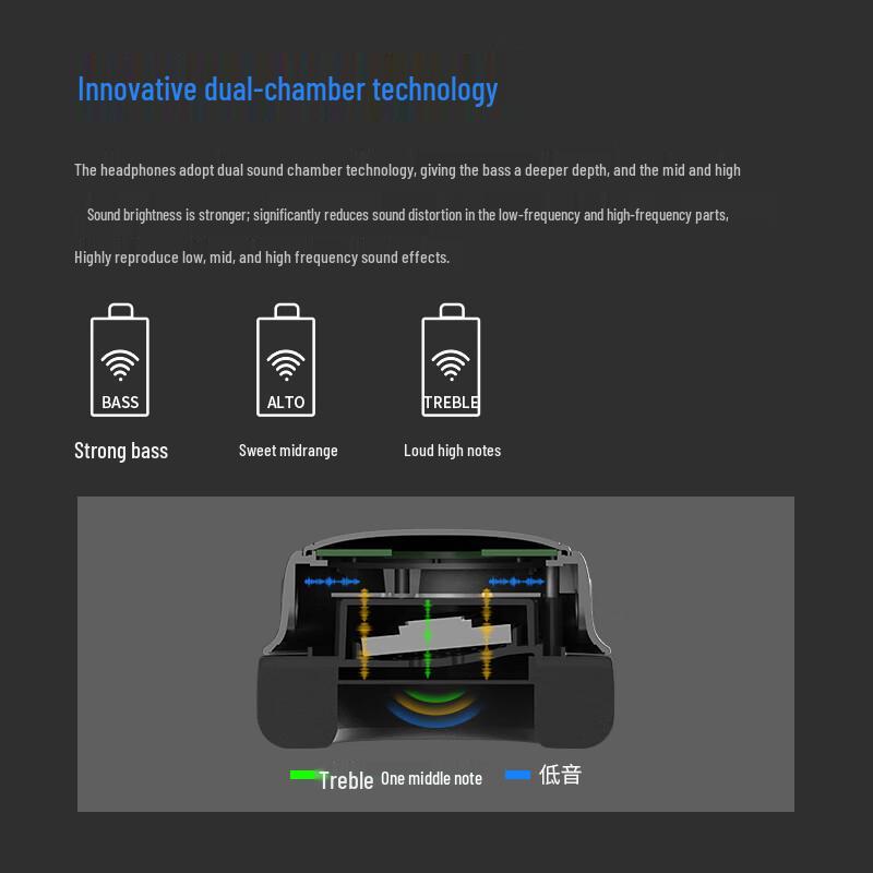 Rapoo VH800 Dual-Mode Wireless RGB Gaming Headset
