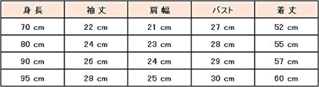 simprettycos Warm and Fluffy Pumpkin Kigurumi Baby Cute Baby Halloween Perfect for New and Devil Pumpkin Costume Costume, Costume, Parties, Christmas,